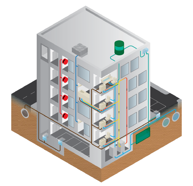 Building Services