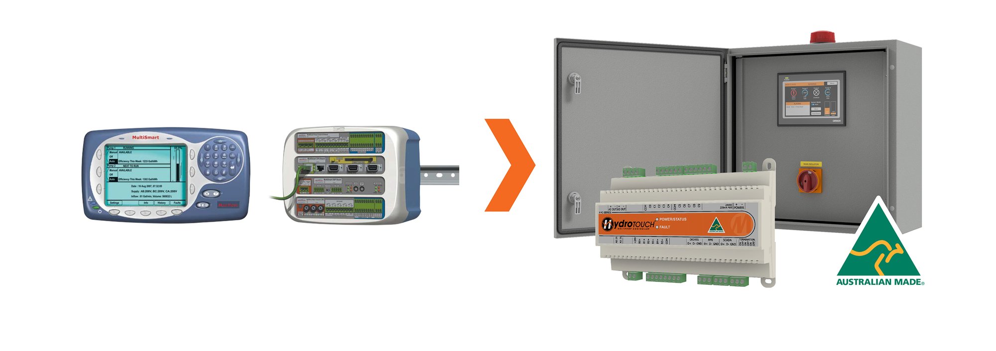Multitrode-Landing-Page-Comparison-image