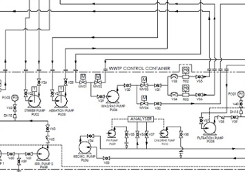 P&ID - Waster Water Treatment Plant-1