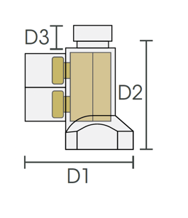 Double-Cable-Connector-Measurements