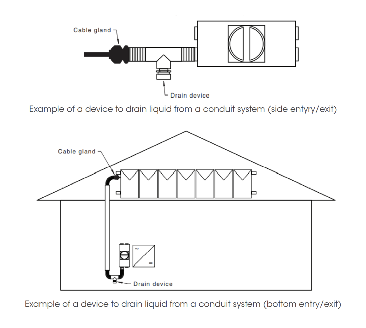 Drain-Tee-Diagram